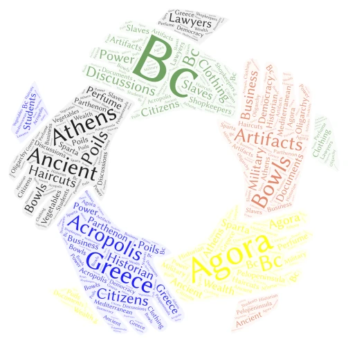 ancient Greece society2 word cloud art