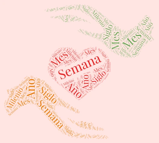 Nombre word cloud art