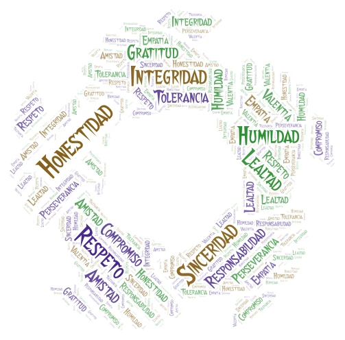 Compromiso word cloud art