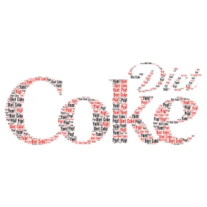 Diet Coke word cloud art