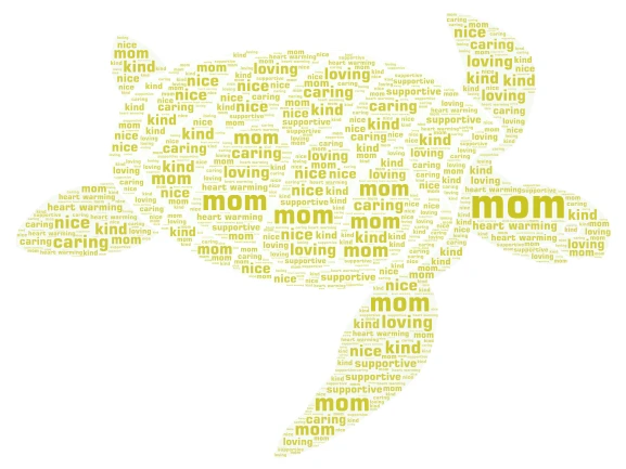 mom  word cloud art
