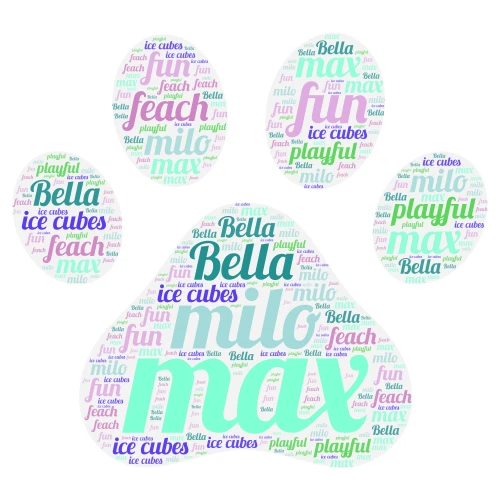 gift word cloud art