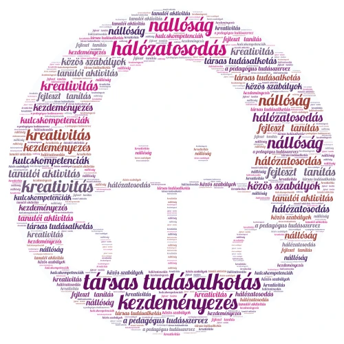 21. századi infokörnyezet word cloud art