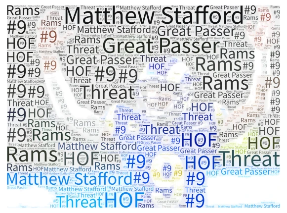 Matthew Stafford word cloud art