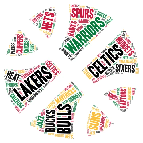 NBA Teams Word Cloud word cloud art