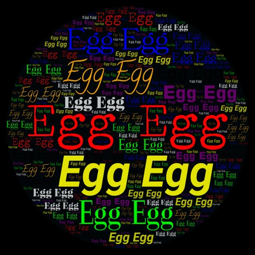 Egg Egg word cloud art