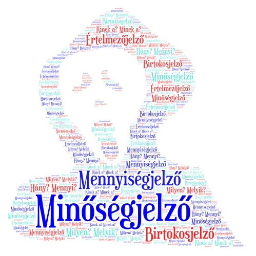 Sikoly word cloud art