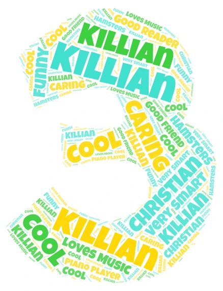 Killian 3 word cloud art