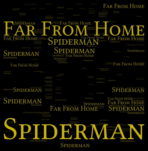 Spider Man word cloud art