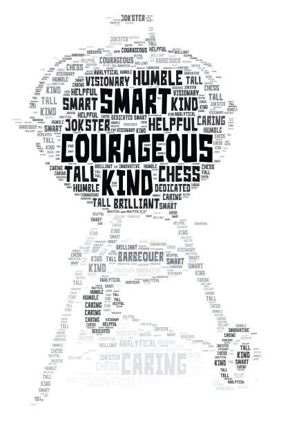 BARBEQUE word cloud art