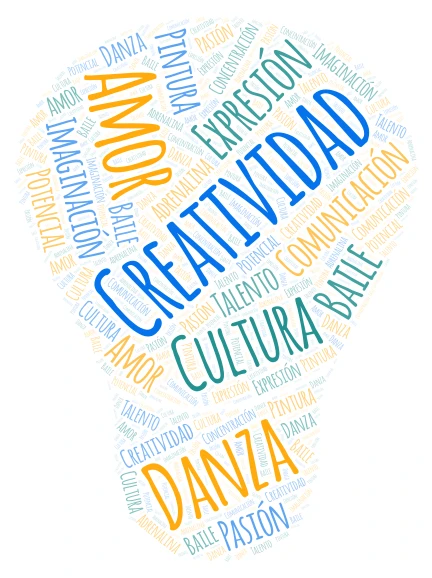 Arte word cloud art