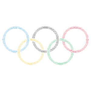 Olympic rings! word cloud art