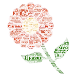 КІТ в ОН,  теги веб-сайту: "Лікарські рослини України" word cloud art