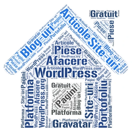 WordPress.1 word cloud art