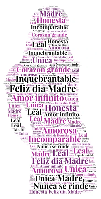 Madre word cloud art