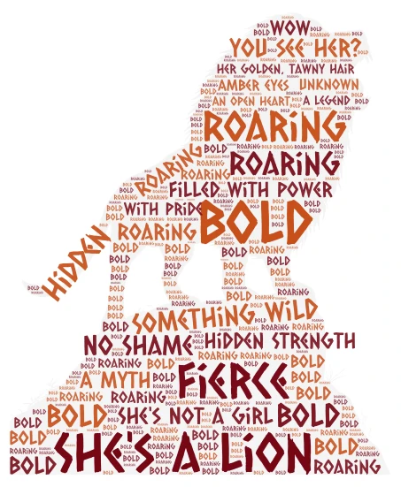 I a loin word cloud art