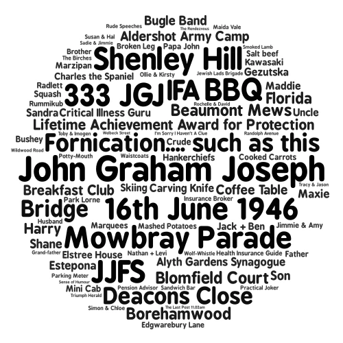 JJ80 80 circle word cloud art