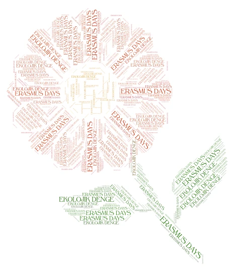 ekolojik denge word cloud art