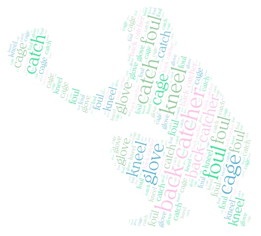 backcatcher word cloud art