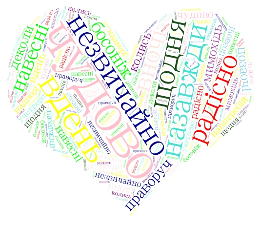прислівник- незмінна частина мови word cloud art