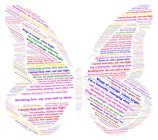 Butterfly Transformation word cloud art