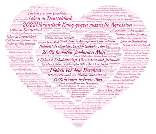 Svitlana Bondar  word cloud art