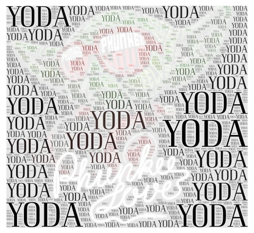 Doughboy word cloud art