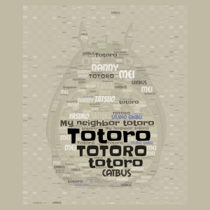 Totoro - studio ghibli word cloud art