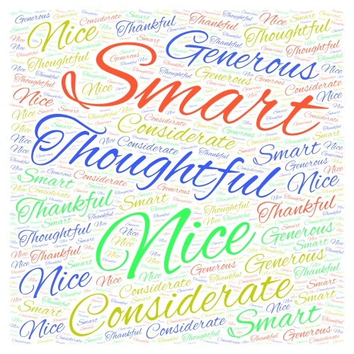 About Me word cloud art