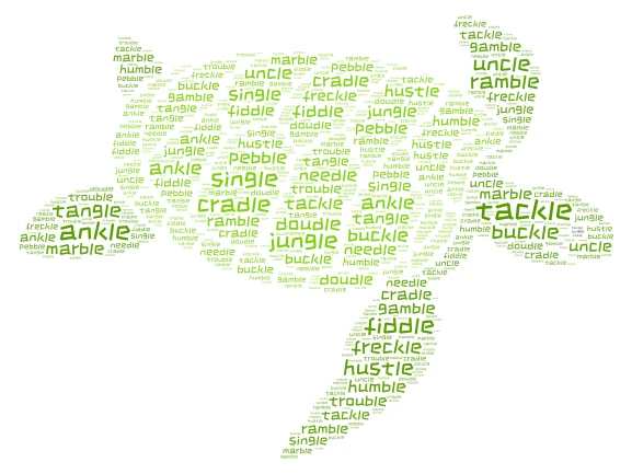 u5w5 word cloud art