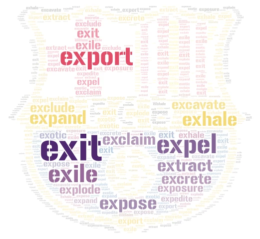 fcb loge word cloud art