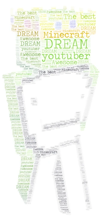 DREAM word cloud art