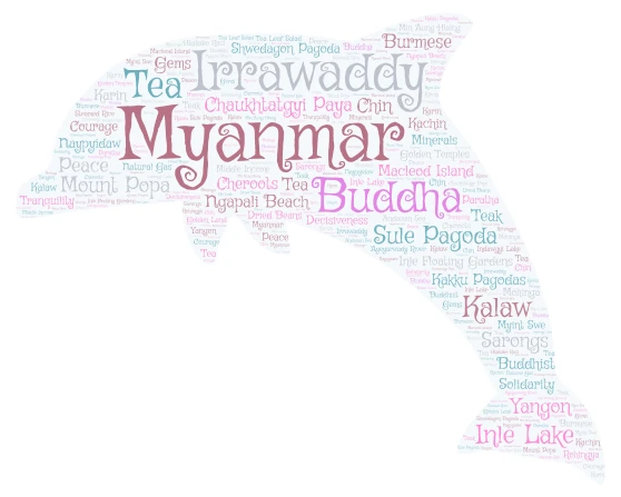 Myanmar word cloud art