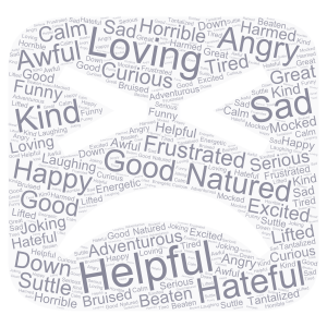Emotions and Attitudes word cloud art