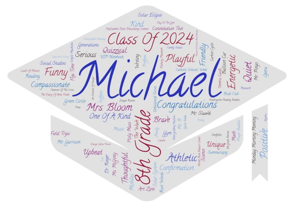 Untitled 14 word cloud art