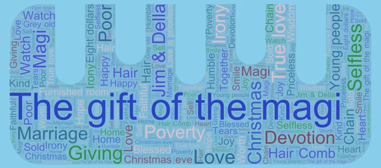 Tag cloud word cloud art