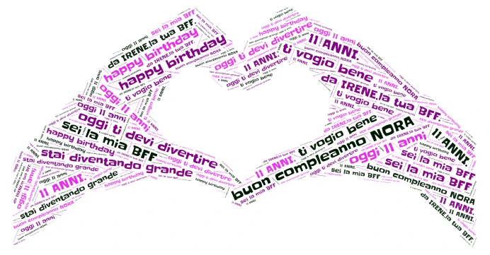 biglietto word cloud art