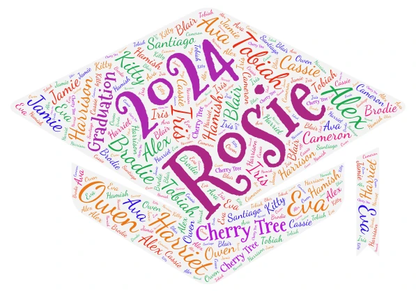 Rosie word cloud art