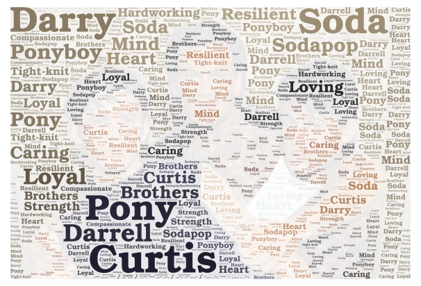 The Curtis Brothers word cloud art