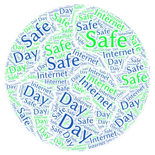 Internet Safety word cloud art