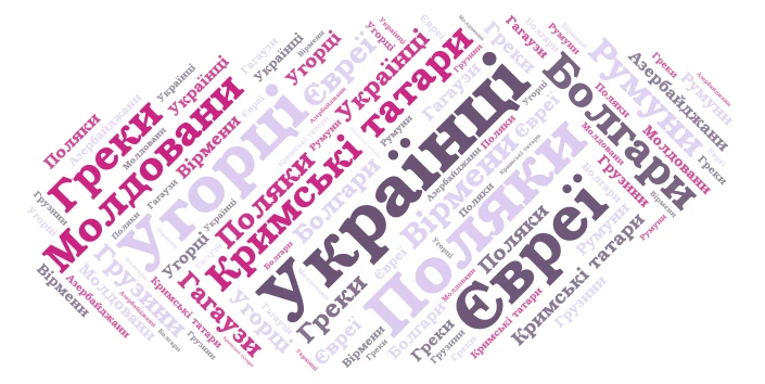 School Graduation Cap word cloud art