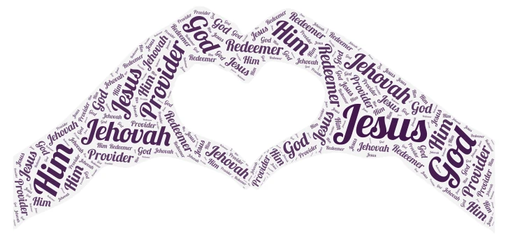 God's names word cloud art
