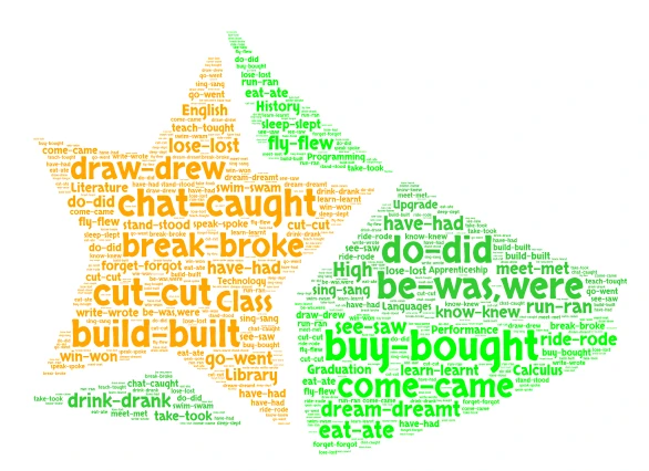 kağan word cloud art