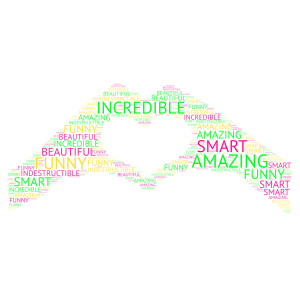 you are... word cloud art
