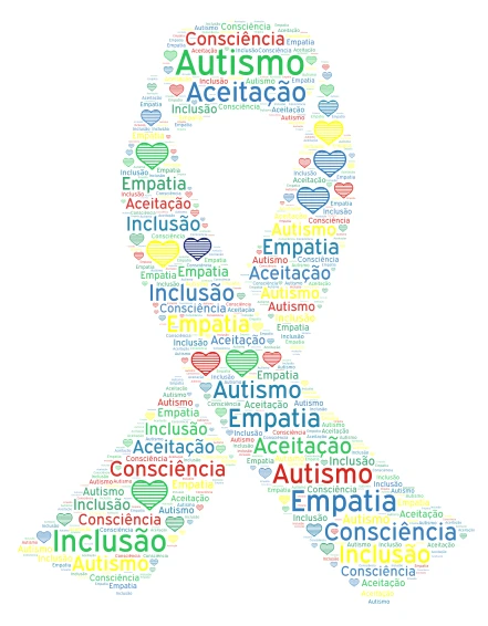 Autismo word cloud art