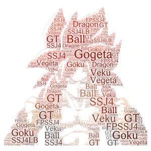 Gogeta GT word cloud art