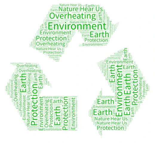 Environmental Awareness word cloud art