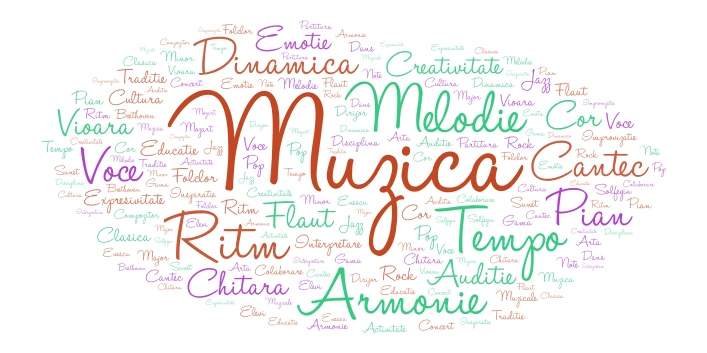 Music is life! word cloud art