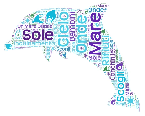 Delfino nel Mare word cloud art