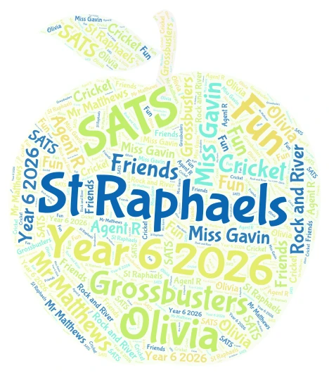 2026 Aland word cloud art